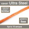 Высокопрочный синтетический канат UTX Ultra Steel 8мм р. н. не менее 6200кг из волокна UHMWPE, длина 10 метров