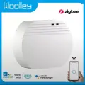 Умный хаб. ZIGBEE Шлюз eWeLink. НЕ ДЛЯ ЧАЙНИКОВ