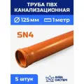 Труба ПВХ 125 мм канализационная 1 (м) , стенка 3,2 мм, SN4 (5 шт.)