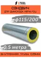 Сэндвич 0.5 метра нерж. AISI 430-0.8/оцинковка-0.5 D115/200 по конденсату