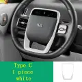 Защитная крышка панели рулевого колеса автомобиля, Type C
