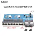 Оптоволоконный Ethernet коммутатор XICOM XC-GS2008R-POE 20 км