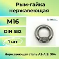Рым гайка м16 нержавейка а2, 1 шт.