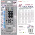 Пульт универсальный Huayu RM-1011R для телевизоров JVC, HRM825