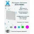 Антенна Антэкс ZETA N MIMO