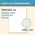 Холст грунтованный на подрамнике 100х140 см, 420 г/м2, лен 50%, хлопок 50%, среднее зерно, Холстофф