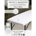 Чехол на кушетку/массажный стол с вырезом для лица махровый непромокаемый 190*70
