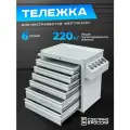 Инструментальная тележка на колесах передвижная Вертикаль, светло-серая