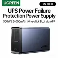 ИБП UGREEN UPS US7000 DC 24000mAh 300W Бесперебойное питание для NAS