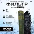 Фильтр для очищения воды портативный, туристический, тактический, походный SurvStraw Alum, на 1000л