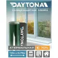 Пленка Атермальная на окна Зеленая 70% IR20 (10м х 0.75м) DAYTONA. Солнцезащитная самоклеющаяся тонировка для окна с функцией защиты от тепла