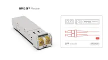 RME MADI-SFP-SM Single Mode SFP модуль c разъёмом LC duplex, 20км для приборов RME