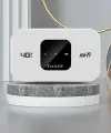 Модем Tianjie 4G FDD LTE Mobile Wi-Fi (M800-3) 2100 мАч