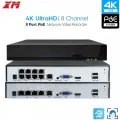 XM NVR8504P/NVR8508P 8-канальный сетевой видеорегистратор с распознаванием лиц 4K 4 каналов, Вилка европейского стандарта
