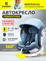 Автокресло детское в машину поворотное isofix BONBINI Universe Blue melange (BO-3231123)