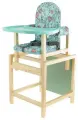 Стульчик для кормления СТД-07 , трансформер, цвет бирюзовый (бирюзовая столешница)