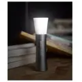 Индукционный фонарик Beebest Induction Multi-Function Flashlight F2