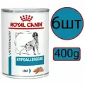 Royal Canin Hypoallergenic Dog (паштет) 6шт х 400г