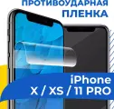 Комплект 2 шт. Защитная пленка для iPhone X, XS и 11 Pro / Айфон Х, ХС и 11 Про