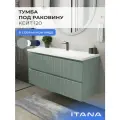 Тумба под раковину в ванную, тумба для ванной Итана Kate 120 1193х450х600 подвесная светло-зеленый