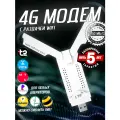 4G Модем с раздачей Wi-Fi для любых операторов и любых тарифов