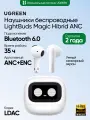 Наушники UGreen WS216