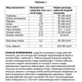 Агран - средство от клопов, тараканов, муравьев, блох, комаров, мух, ос и крысиных клещей, 5 л.
