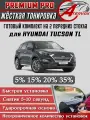 PREMIUM PRO / Жёсткая тонировка Hyundai Tucson TL - 3 п-е, 2015-2021 20% / Премиум Про Съёмная тонировка Хендай Туксон 3 20%