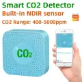 Tuya Smart CO2 Sensor DCR-301