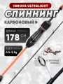 Спиннинг для мормышинга и наноджига Innova Ultralight-ST 592XUL 1.78m 0.2-2.5gr