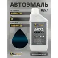 Краска для KIA SPECTRA, код K2, INDIGO BLUE, автомобильная эмаль базовая под лак FixPaint Basic в канистре, 0,75 л