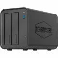 Сетевое хранилище (NAS) Terramaster F2-425