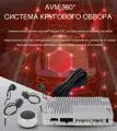Система кругового обзора c AI RedPower AVM PA360° V2 с регистратором + адаптер динамических линий