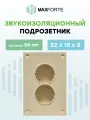 Звукоизоляционный подрозетник МаксФорте SoundBOX 2S