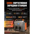 Портативная зарядная станция 500 Вт 160000 mAh NIKASS с розеткой