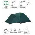 Палатка Red Fox Trekking Fox 3 Plus 7100/petrol