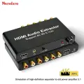NSendato HDMI Audio Extractor Decoder 4K 5.1CH
