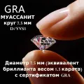 Муассанит Отдельно Бриллиант D/VVS1 1.5ct Круг 57гр