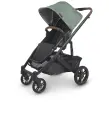 Коляска прогулочная UPPAbaby Cruz V2 GWEN 0420-CRZ-EU-GWN