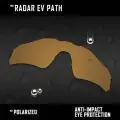 Поляризационные линзы OOWLIT для Oakley Radar EV Path, Bronze Gold, Унисекс