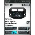 Магнитола Toyota RAV4 3 XA30 2005-2016 (Комплектация F2) Teyes CC4 Pro 8/128GB, штатная магнитола, 8-ми ядерный процес