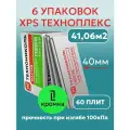 Утеплитель ТЕХНОНИКОЛЬ Техноплекс, для фасада/крыши/стен/пола, экструдированный, 40мм, 6уп.