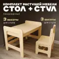 Комплект растущей мебели стол и стул Для самых маленьких лакированный PAPPADO