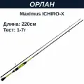 Спиннинг для рыбалки, Maximus Ichiro-X 22UL 220 см тест 1-7 гр