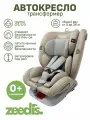 Детское автокресло Armo группа 0+-1-2-3 (0-36кг)