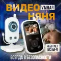 Беспроводная умная Видеоняня с системой видеонаблюдения контроля безопасности без WI-FI