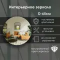 Зеркало интерьер кругляш