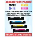 Картридж CE410X Black с чипом для HP LaserJet Pro 300 Color M351a M375nw Pro 400 Color M451dn M451dw M451nw M475dn M475dw - Цвет: чёрный (4.000 страниц) - экономичный - UNITON