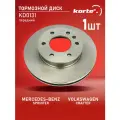 Тормозной диск Kortex для Mercedes-Benz Sprinter / Volkswagen Crafter 06- пер. вент.(d-300mm) OEM 2E0615301, 93143200, 93143203, A9064210012, A90642