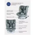 Детское автокресло Rant Drive Isofix Active Line LB619 (зеленый)